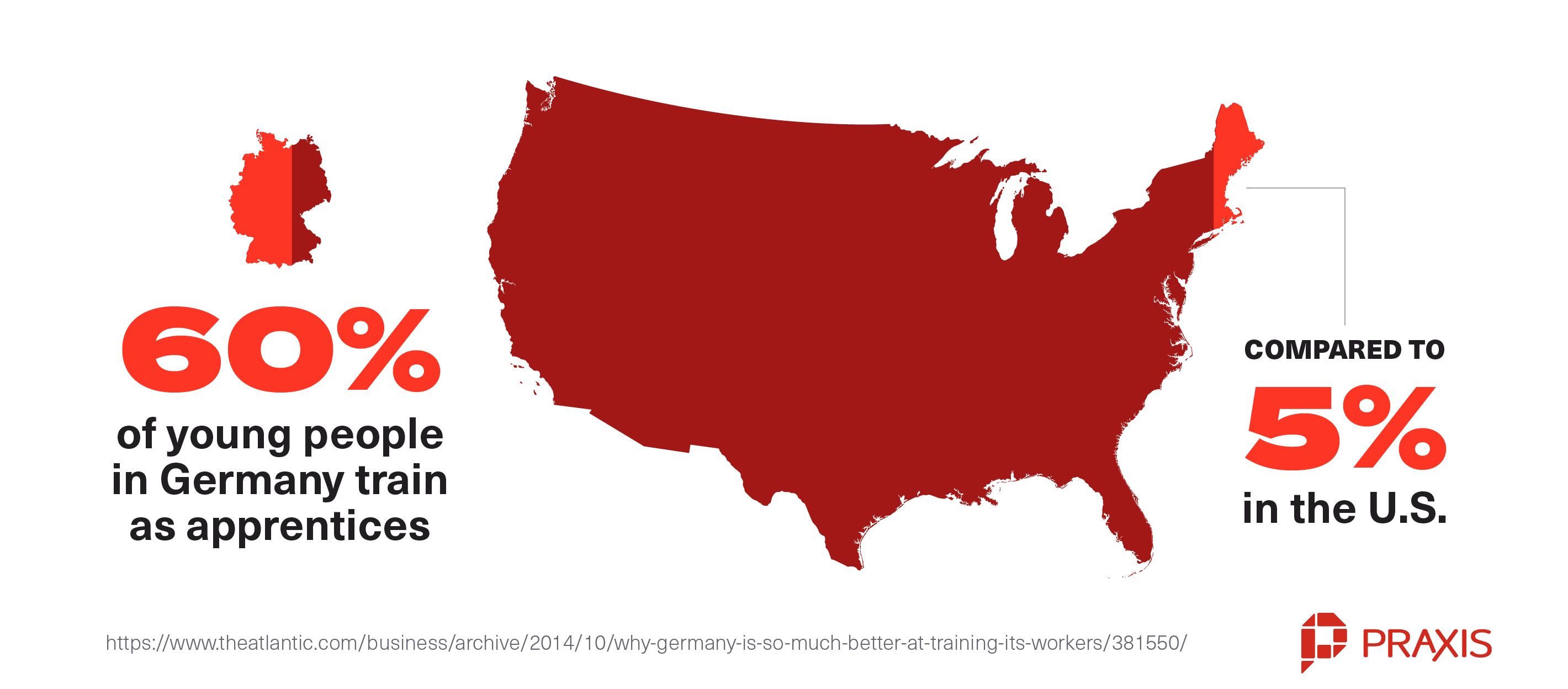 The U.S. Education Model Is Flawed