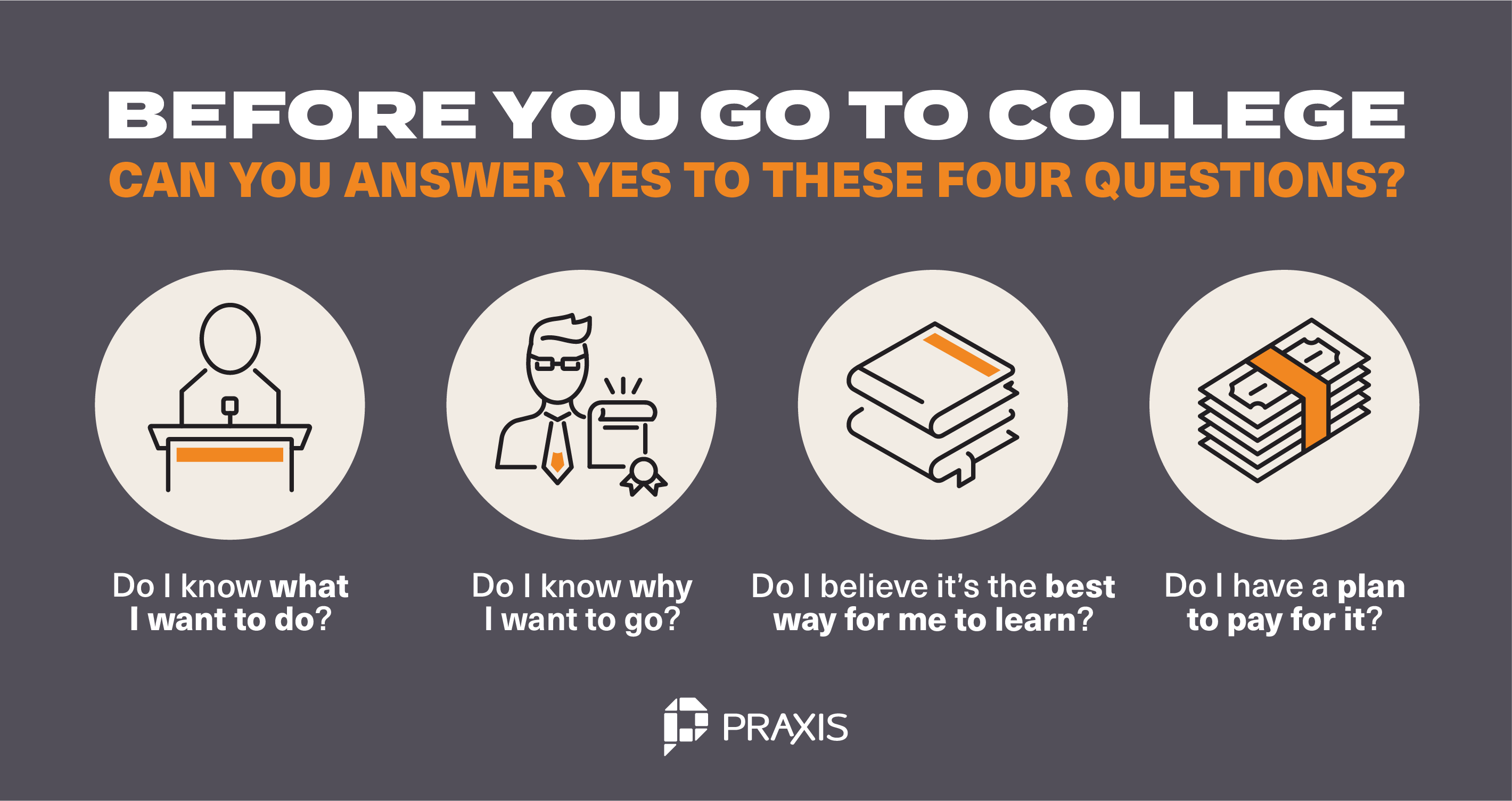 You Don’t Have to Go to College – You Have Options
