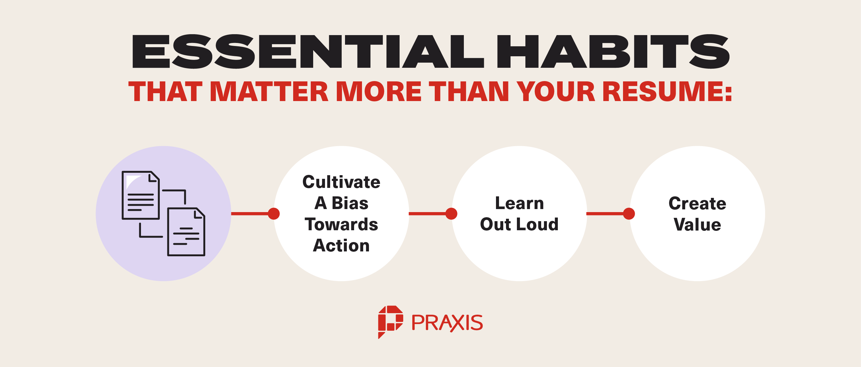 3 Essential Habits to Help You Get Your Foot in the Door