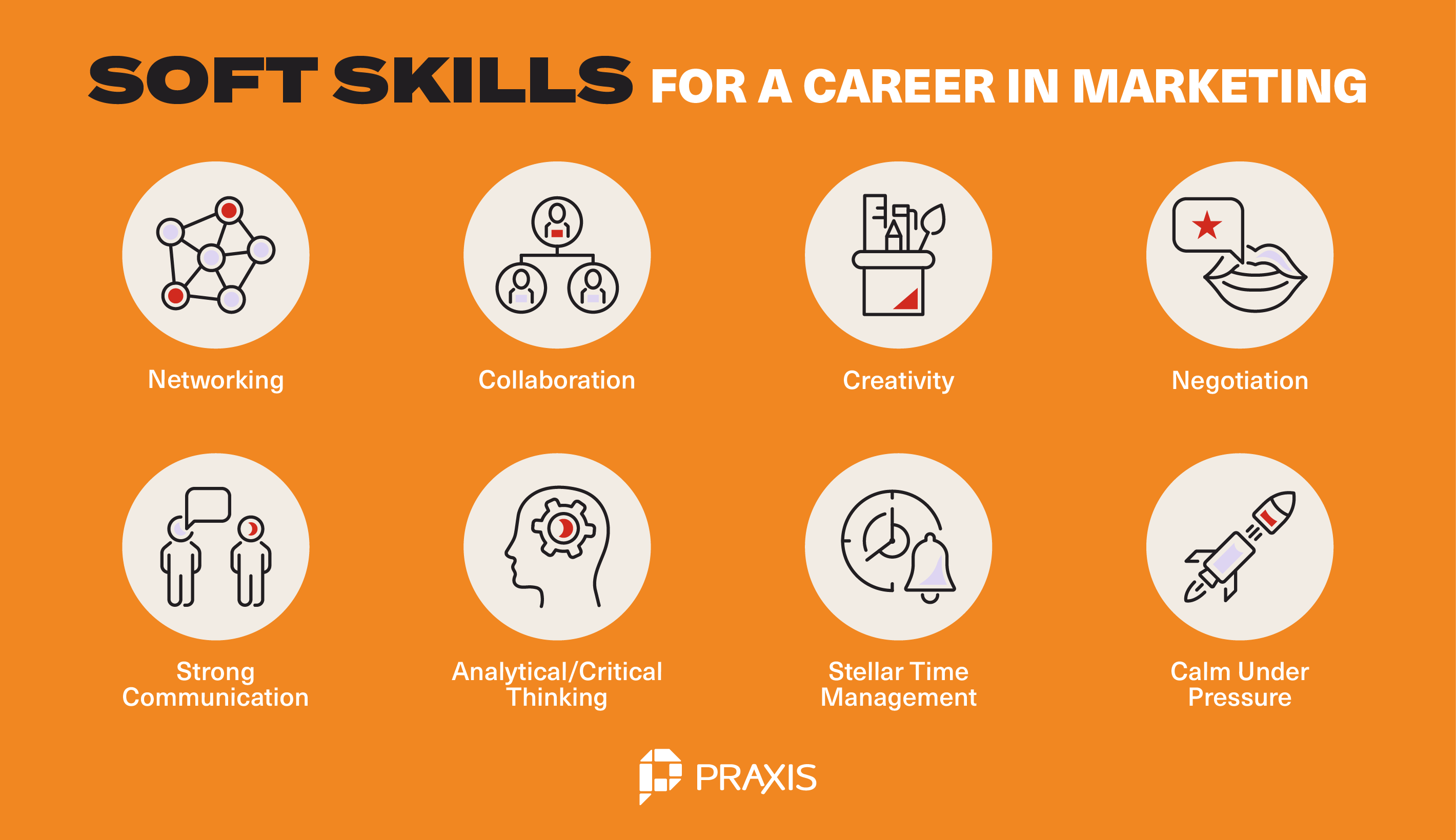 Useful Soft Skills for Marketing